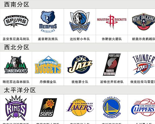在诺坎普的